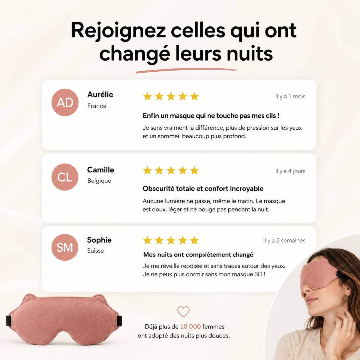 Noëris — Masque de sommeil 3D