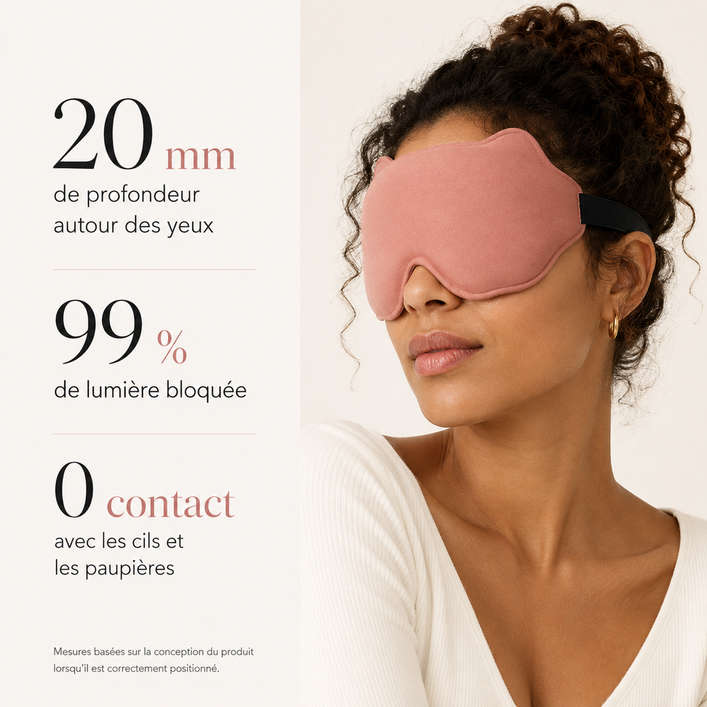 Noëris — Masque de sommeil 3D