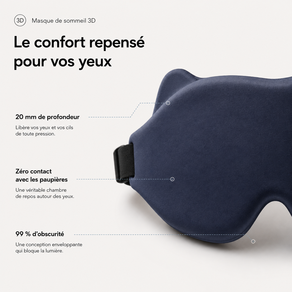 Noëris — Masque de sommeil 3D