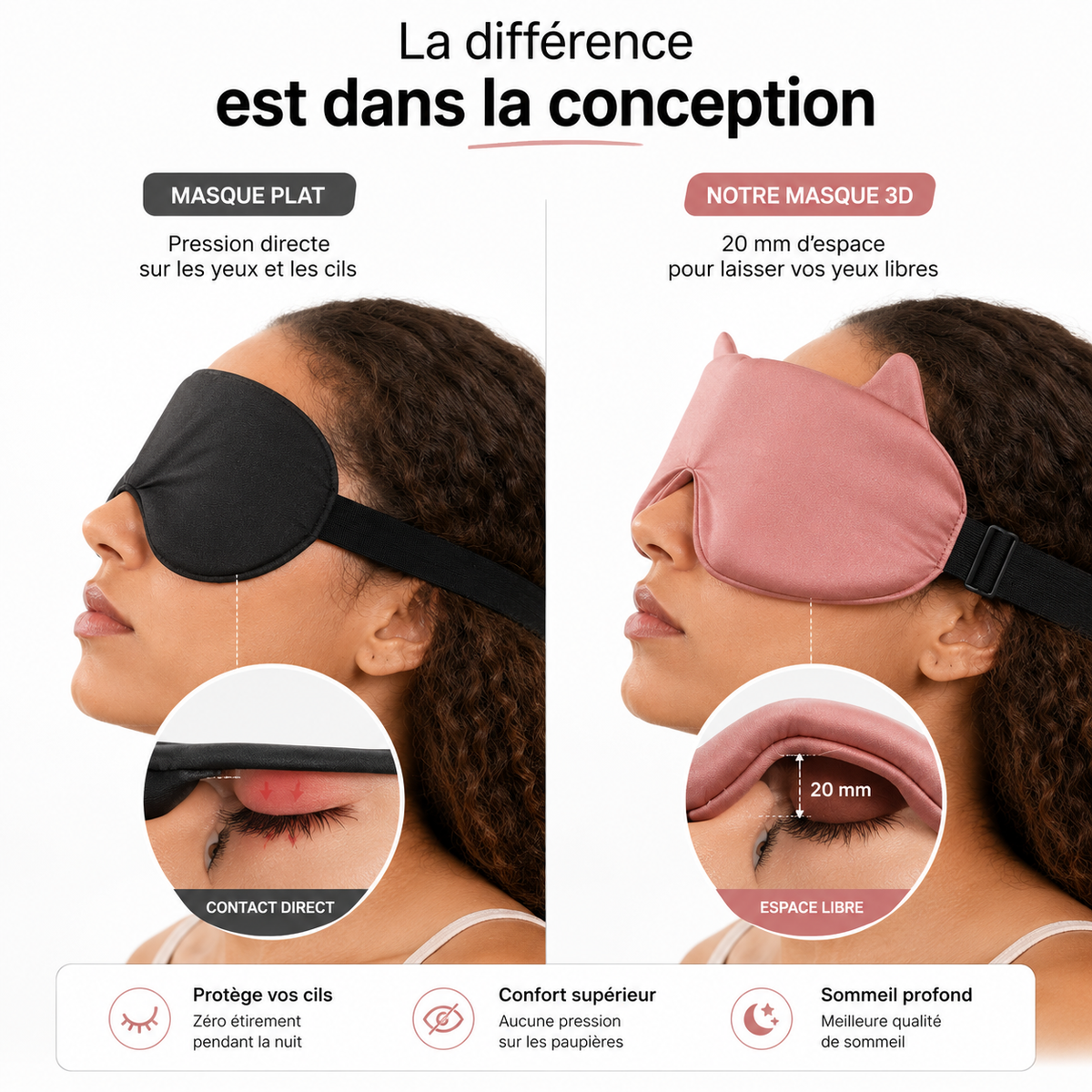Noëris — Masque de sommeil 3D